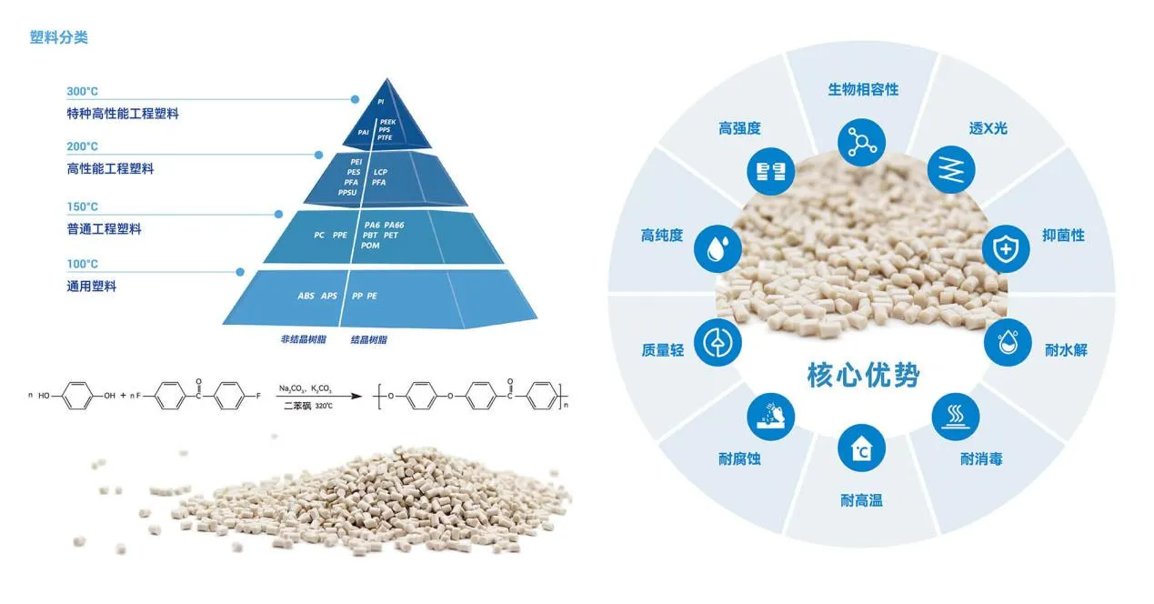 peek анкерные штифты (3)